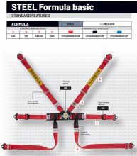   STEEL Formula basic,  Sabelt